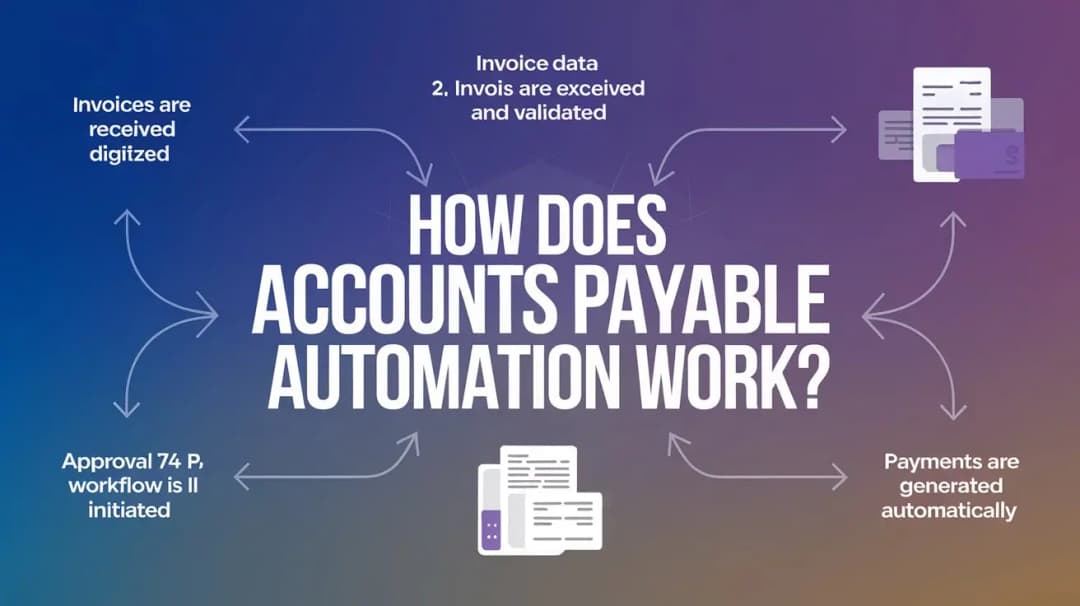 How Does Accounts Payable Automation Work?