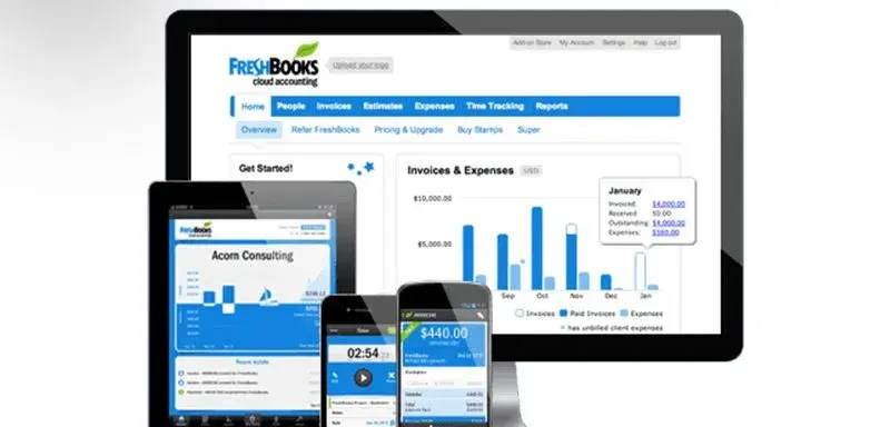 Features Of The Freshbooks